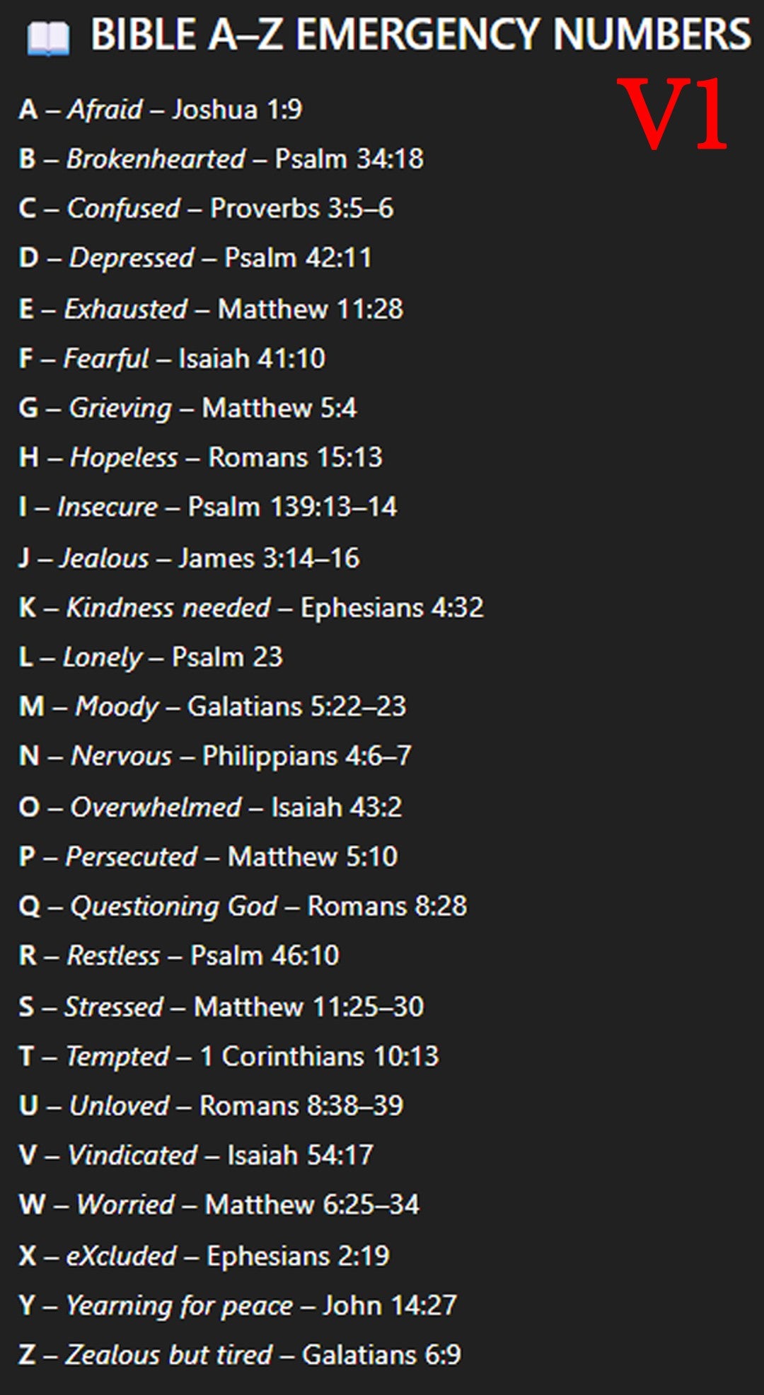 Funny Christian T-Shirt – Dear God You Know Him Help Me – Personalized Husband Name & Bible Verse Shirt – Faith-Based Gift for Wife