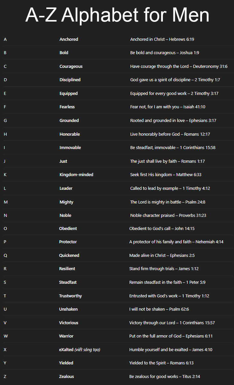 Personalized Armor of God Leather Notebook – Custom Name & Skin Tone – Each Letter Linked to a Bible Verse