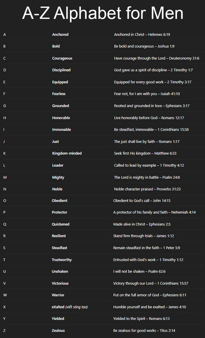 Personalized Armor of God Leather Notebook – Custom Name & Skin Tone – Each Letter Linked to a Bible Verse