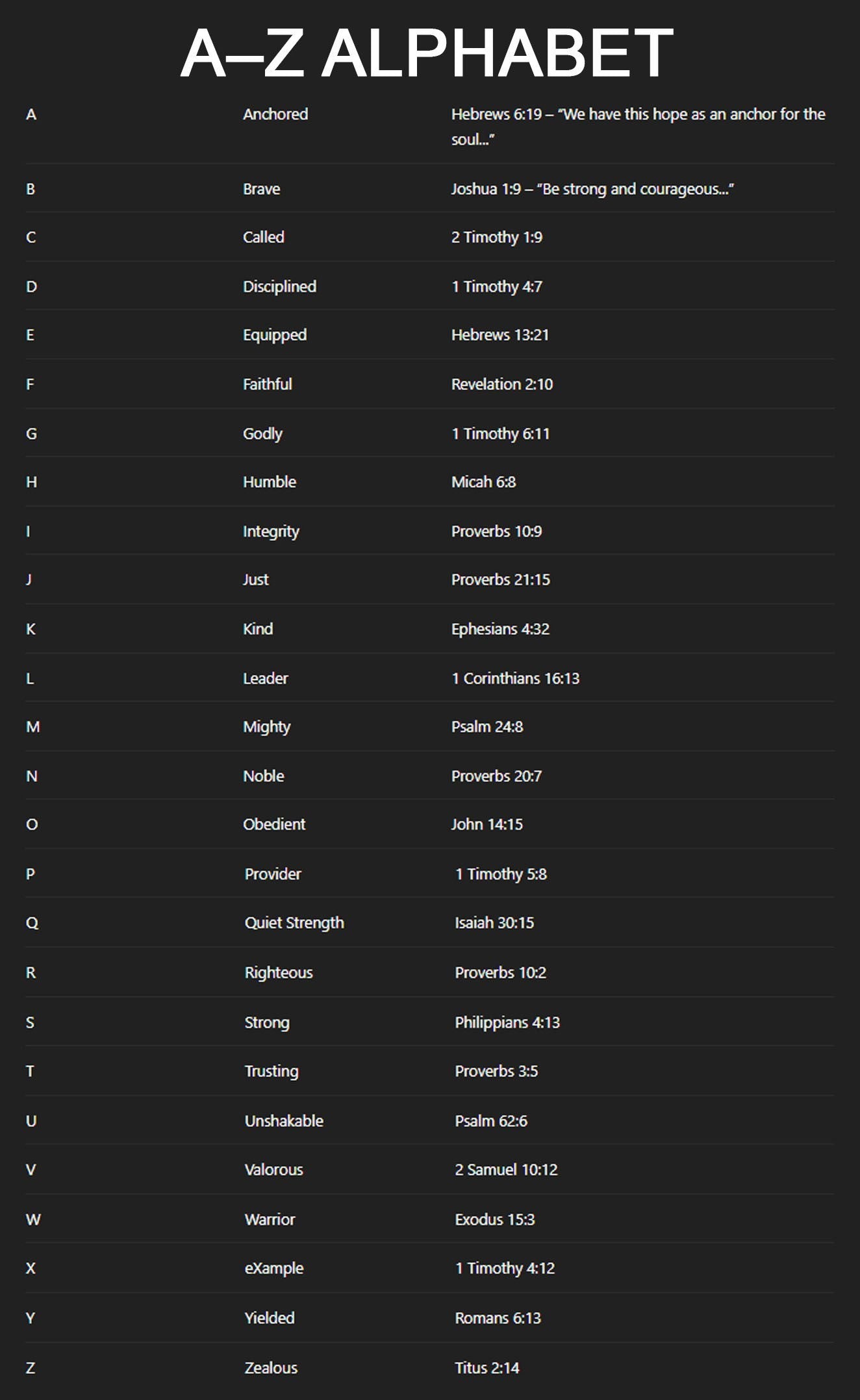 Luxury Personalized Tote Bag for Women – Christian Bible Verse Gift | CHRISTIANARTBAG