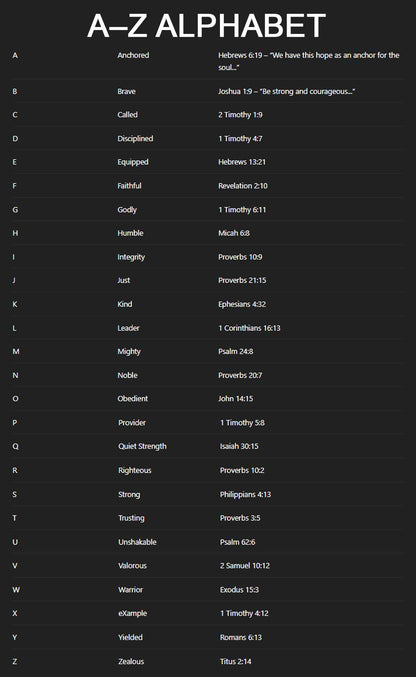 Luxury Personalized Tote Bag for Women – Christian Bible Verse Gift | CHRISTIANARTBAG