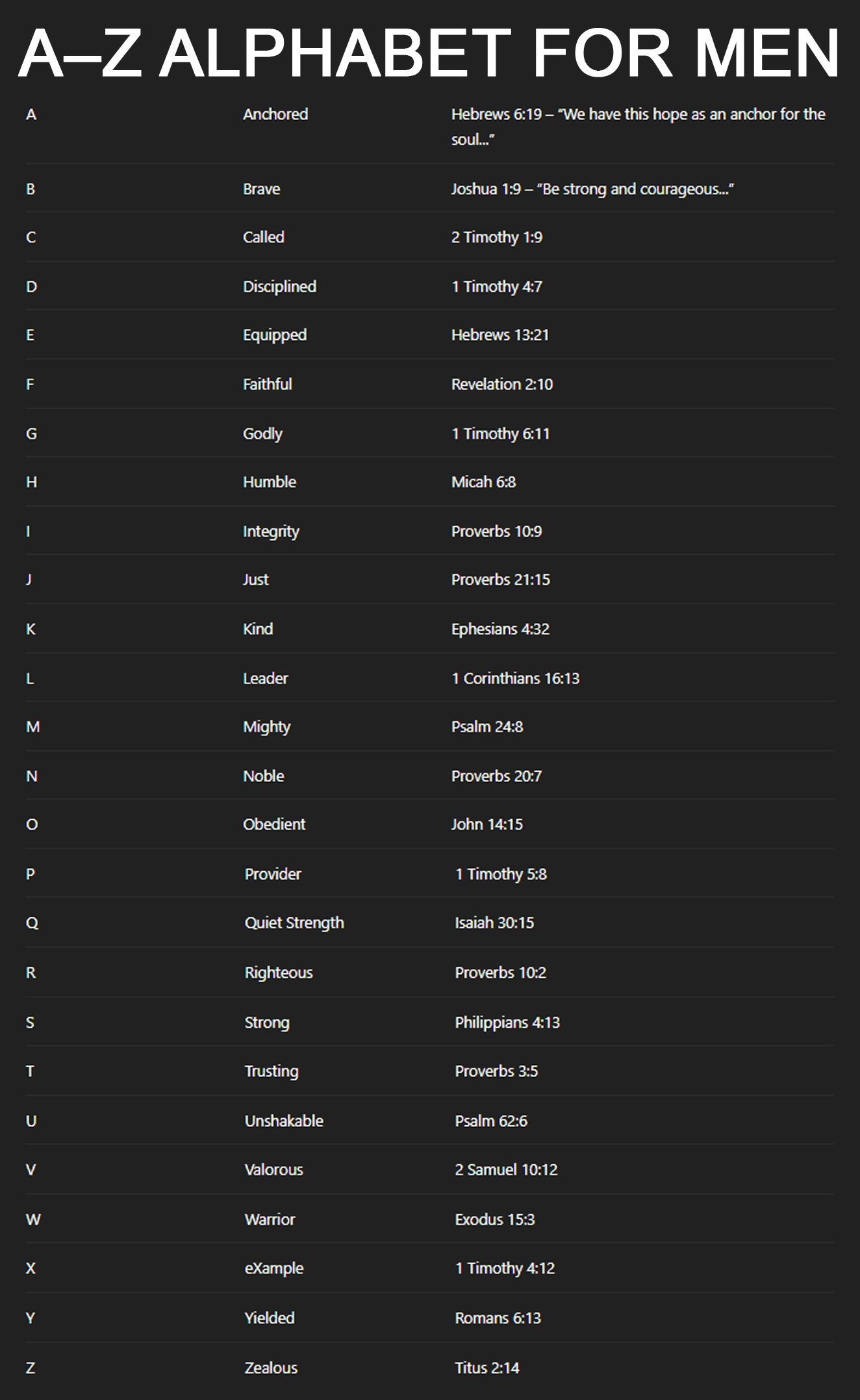 Personalized Leather Notebook – Custom Name with Bible Verses for Each Letter | Christian Gift for Men & Women