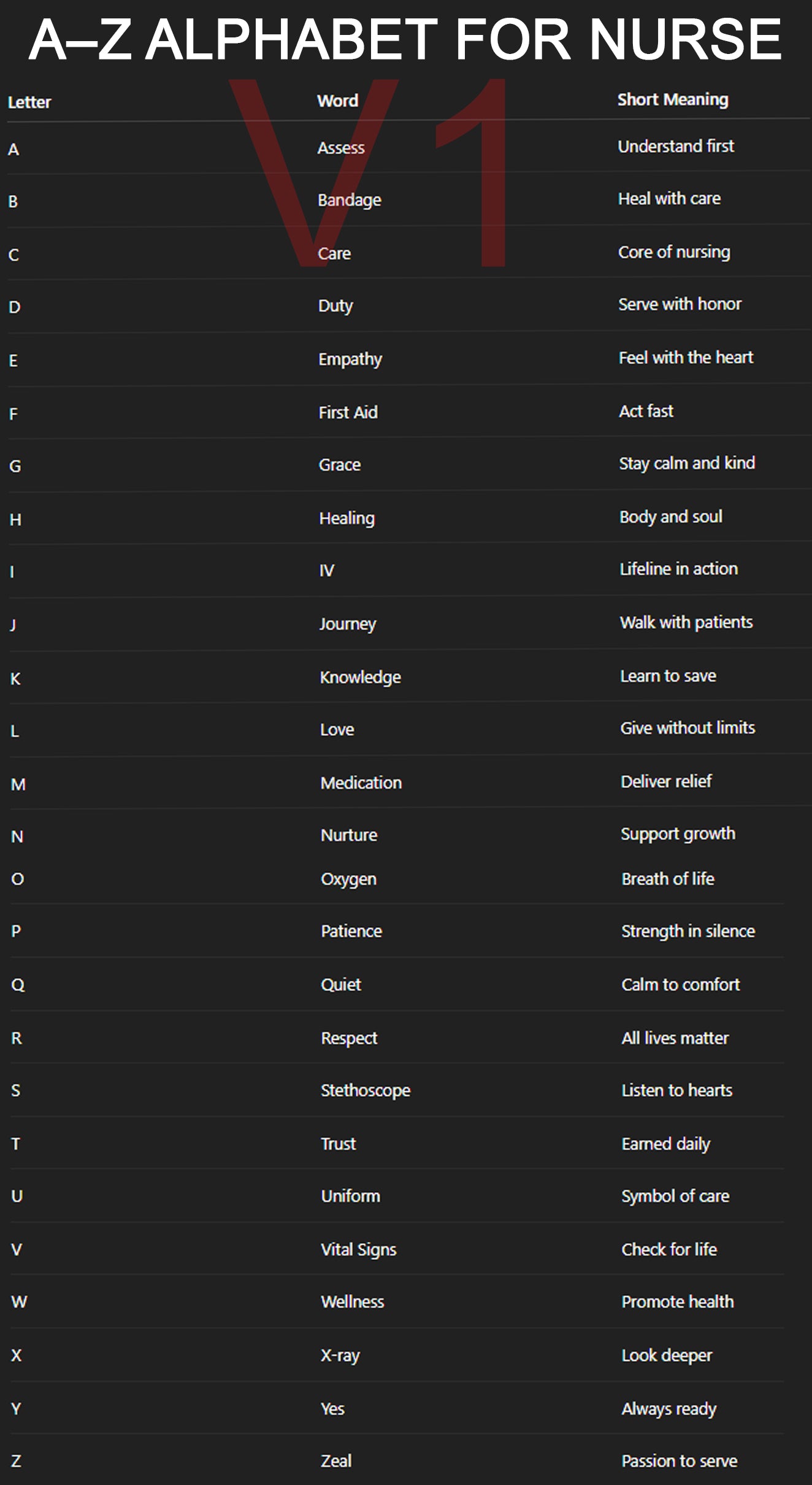 Personalized Leather Notebook for Teachers - Custom Name & Career Acrostic Alphabet Gift