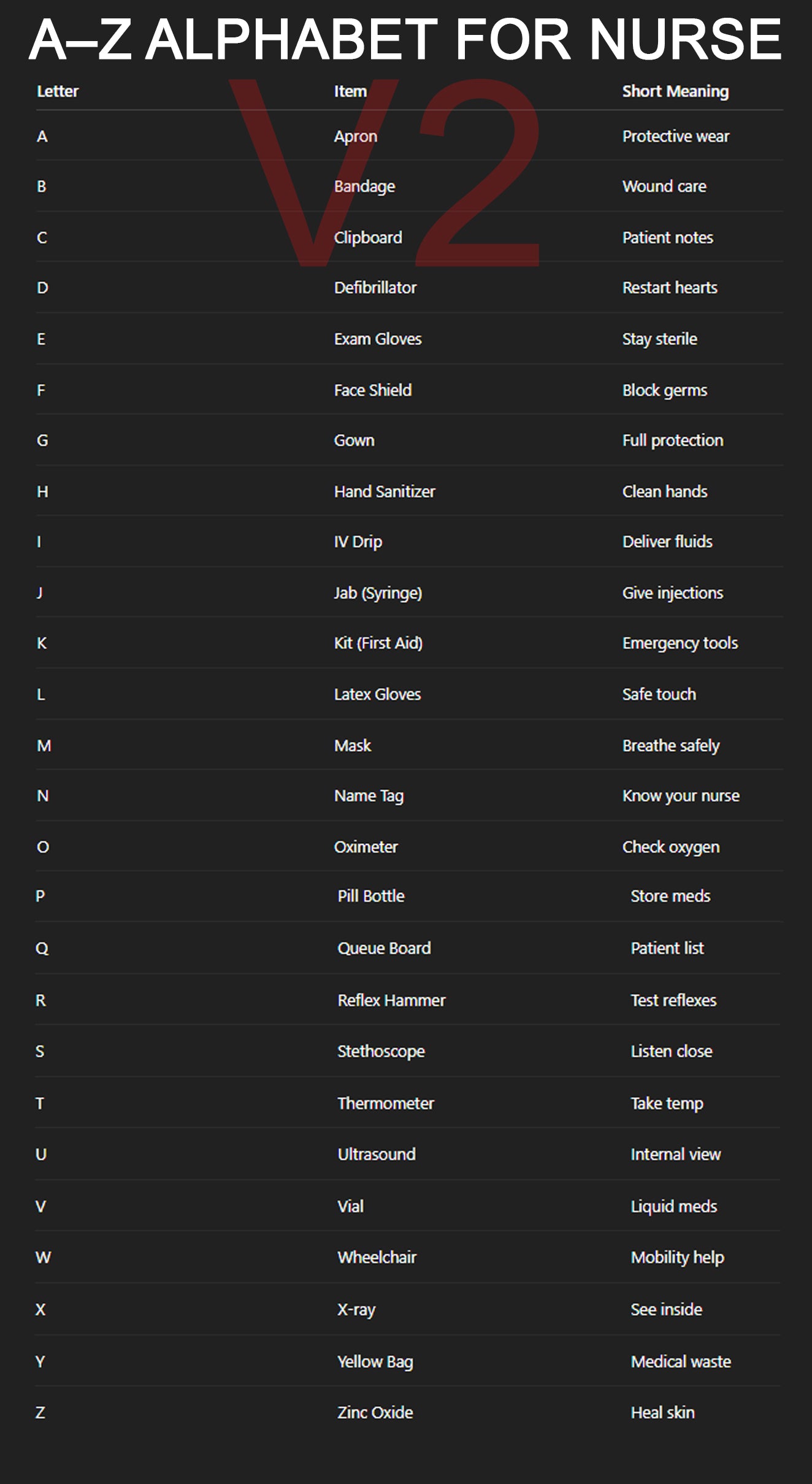 Personalized Leather Notebook for Teachers - Custom Name & Career Acrostic Alphabet Gift