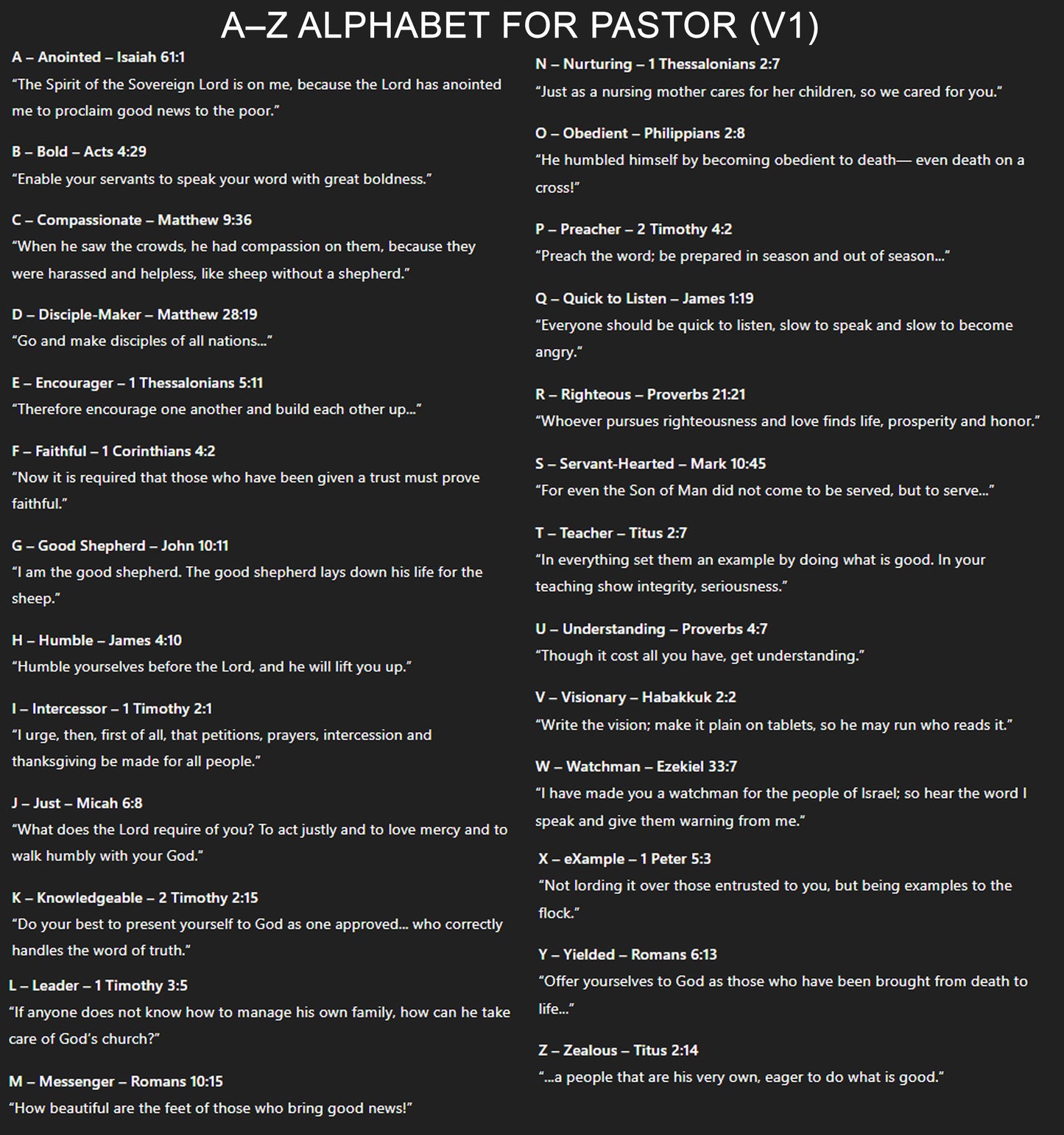 Personalized Bible Cover for Men – Christian Leather Pastor Gift with Name & Scripture | CHRISTIANARTBAG