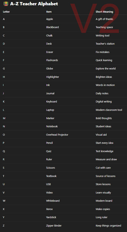 Personalized Leather Notebook for Teachers - Custom Name & Career Acrostic Alphabet Gift