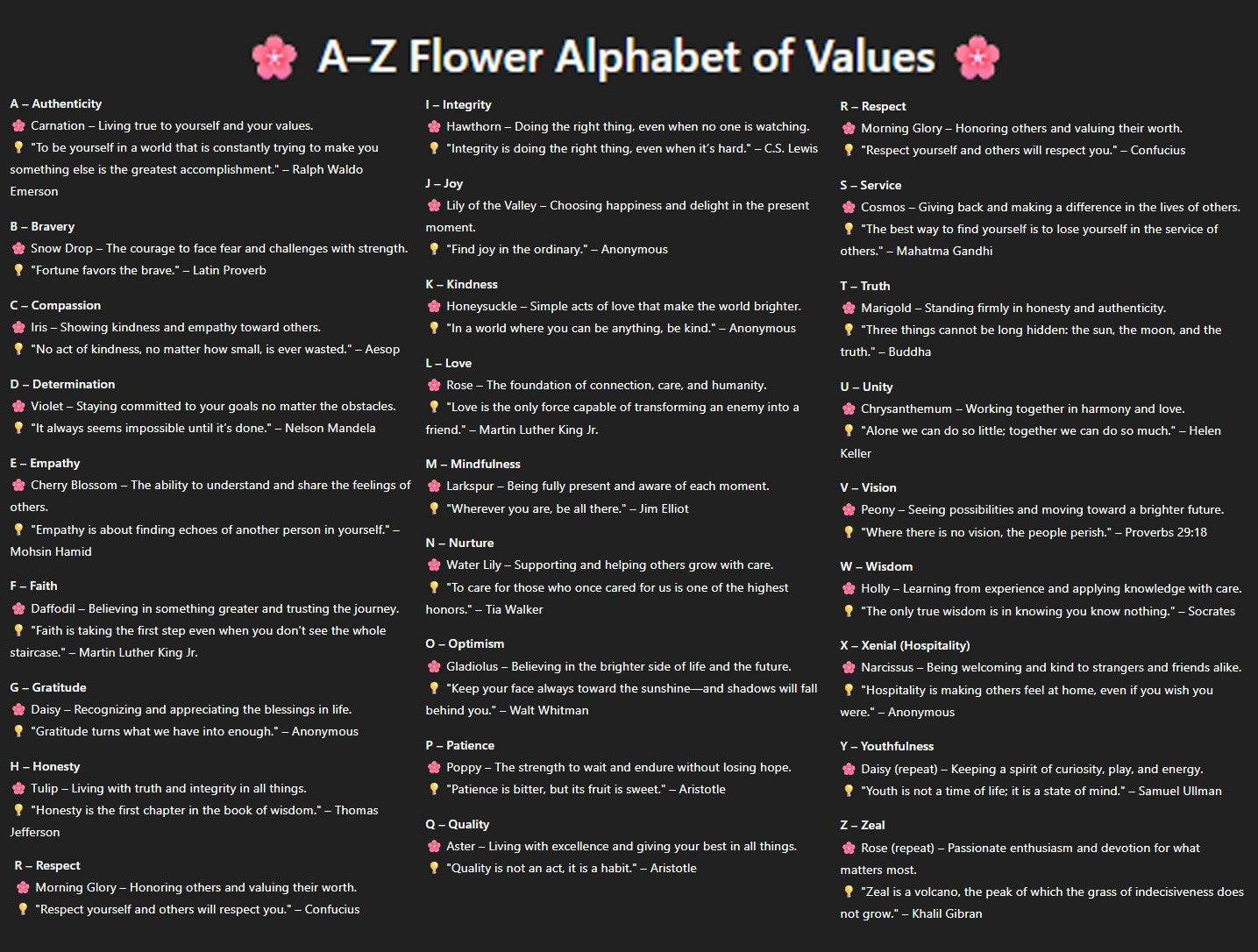 Personalized Flower T-Shirt & Hoodie with Name and Value – Custom Inspirational Apparel