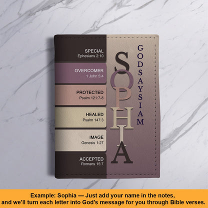 Personalized Christian Passport Cover with Custom Name & Bible Verses – Custom Color Travel Wallet by CHRISTIANARTBAG