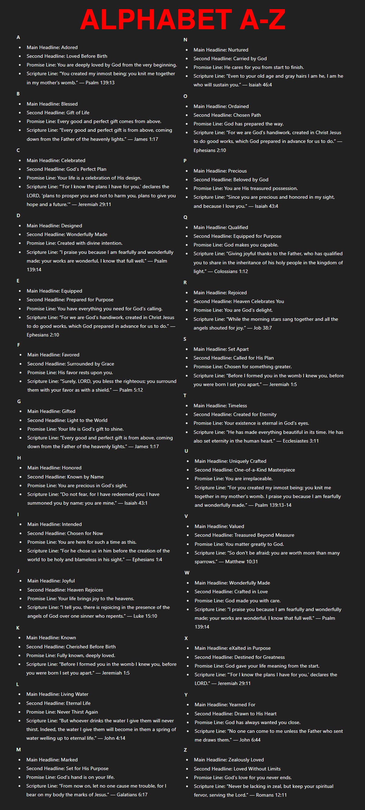 Personalized Christian Name T-Shirts – Bible Verse Meaning for Every Letter of Your Name