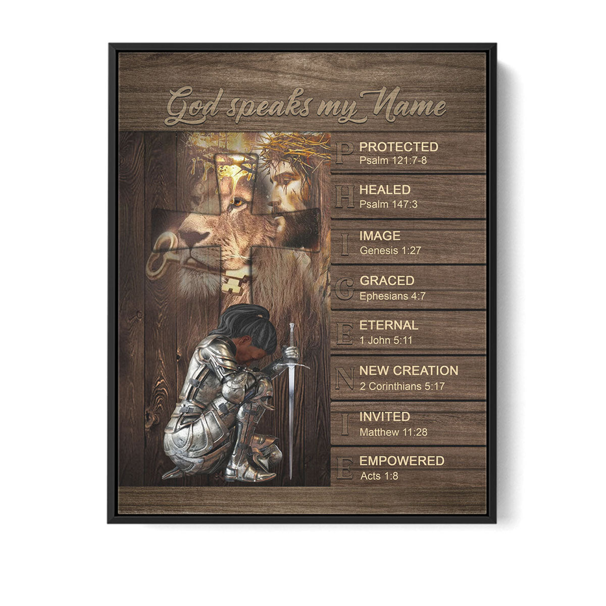 Personalized Christian Wall Art – ‘God Speaks My Name’ Poster with Bible Verses | Custom Name & Skin Tone | Each Letter Represents a Word from God