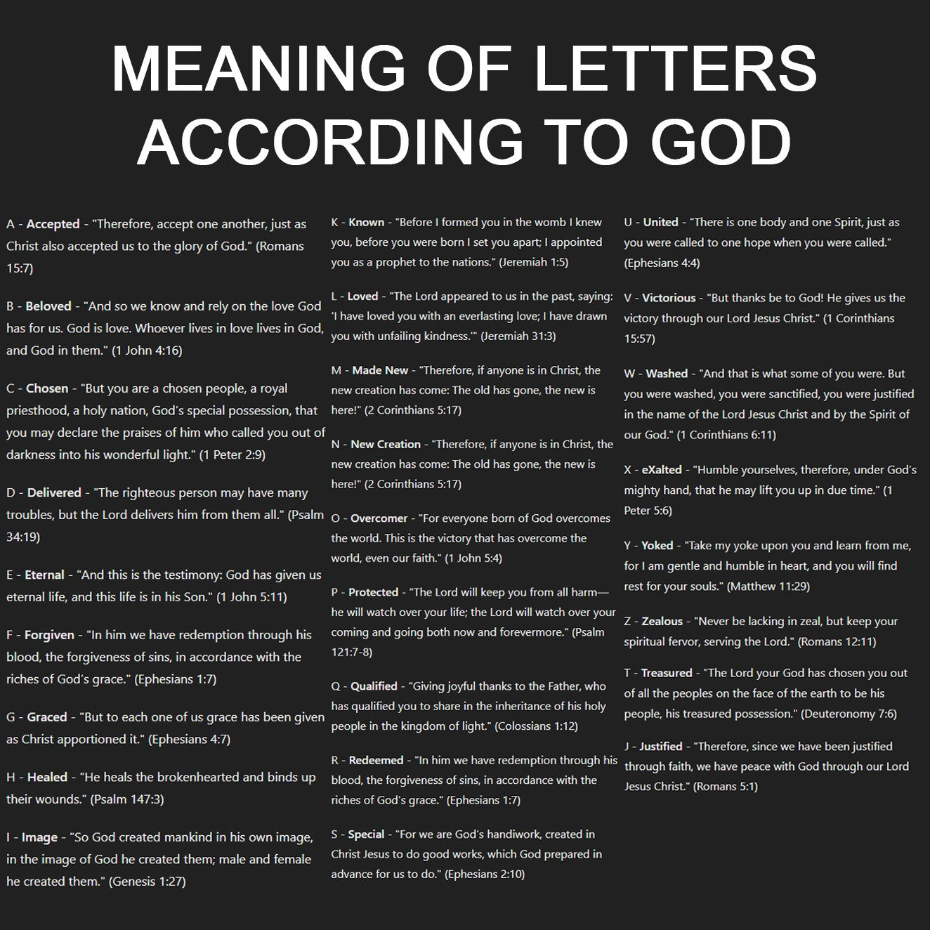 Personalized Leather Notebook – Custom Name with Bible Verses for Each Letter | Christian Gift for Men & Women