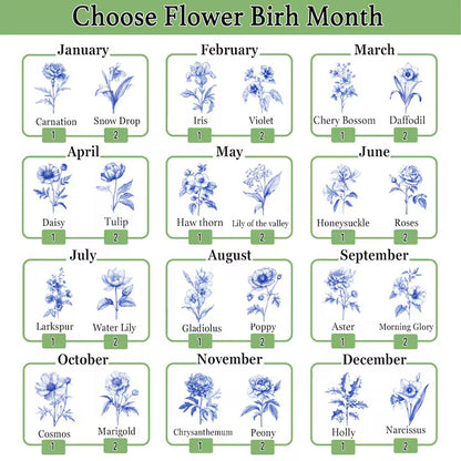 Personalized Bible Verse Plate with Name & Birth Month Flowers – Christian Gift