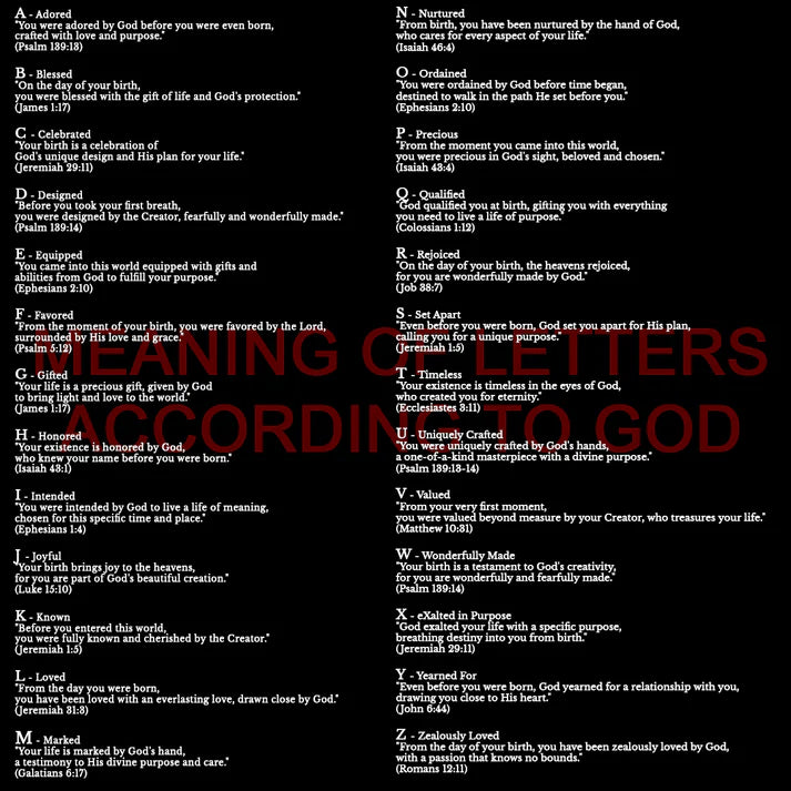 Personalized Bible Cover – Custom Name with Bible Verses That Reflect Your Identity | CHRISTIANARTBAG