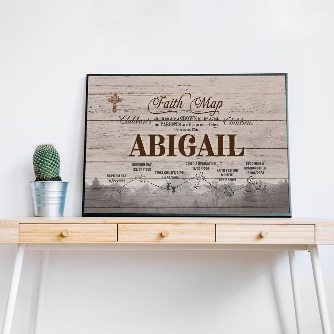 Personalized Faith Map Canvas for Mom – Custom Name & Milestones Canvas Wall Art by CHRISTIANARTBAG