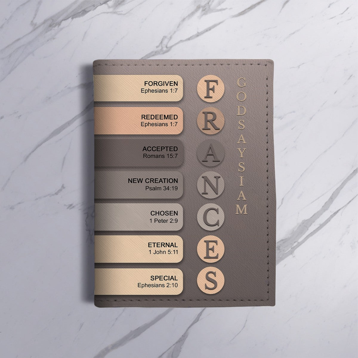 Personalized Christian Passport Cover with Custom Name & Bible Verses – Custom Color Travel Wallet by CHRISTIANARTBAG