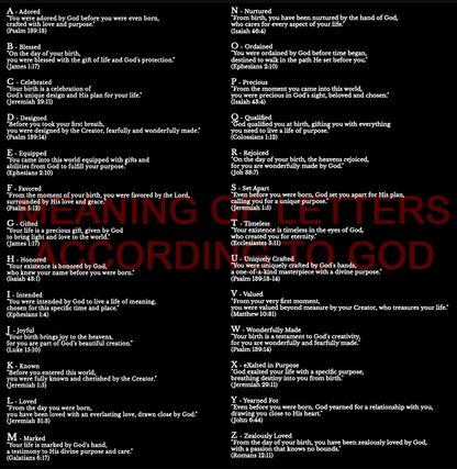 Personalized Christian Passport Cover with Custom Name & Bible Verses – Custom Color Travel Wallet by CHRISTIANARTBAG