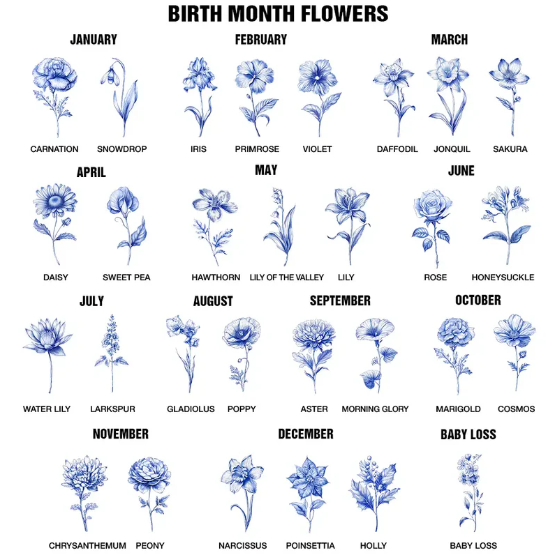 Personalized Bible Cover with Name & Birth Month Flower – Custom Christian Gift, Floral Scripture Cover, Unique Birthday Gift for Women